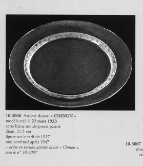グラスウェア「【残り1枚】皿 シノン 直径22.4cm」