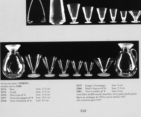 グラスウェア「トウキョウ ワイングラス（小）高さ8.5cm（容量70ml）」