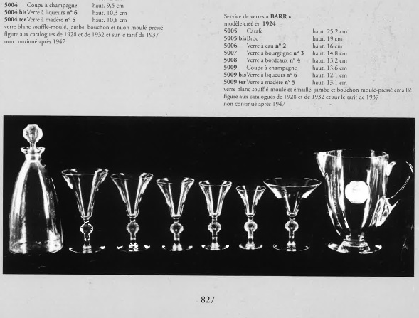 グラスウェア「バール BARR リキュールグラス H12.7cm」